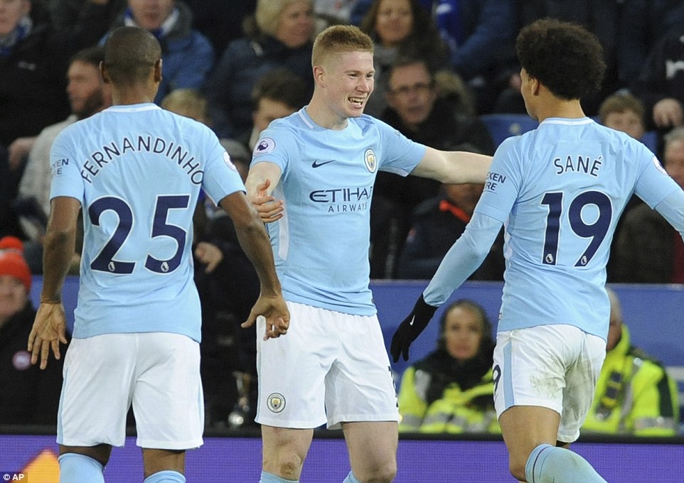 动态权衡进 动态权衡进