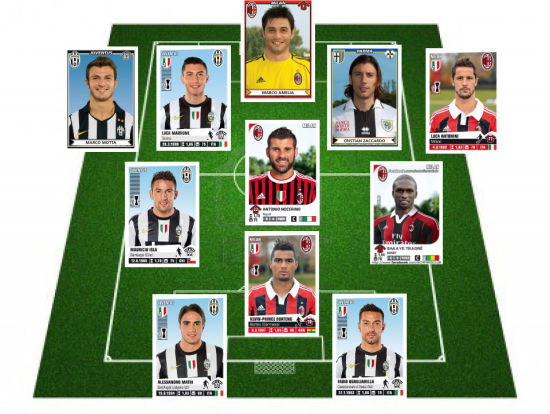 战术适配度 战术适配度